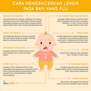 Infografis: Cara Mengencerkan Lendir Pada Bayi yang Flu