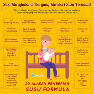 Infografis: Perubahan Payudara Saat Hamil