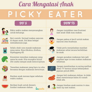 Infografis: Perubahan Payudara Saat Hamil