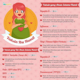Infografis: Perubahan Payudara Saat Hamil