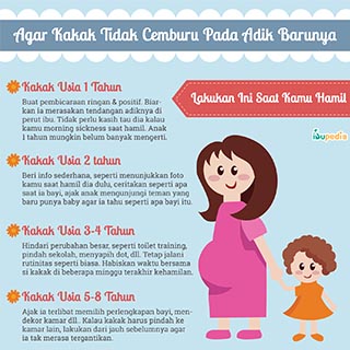 Infografis: Agar Kakak Tidak Cemburu Pada Adik Barunya