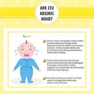 Infografis: Apa Itu Arsenic Hour?