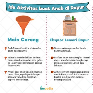 Infografis: Ide Aktivitas Buat Anak di Dapur