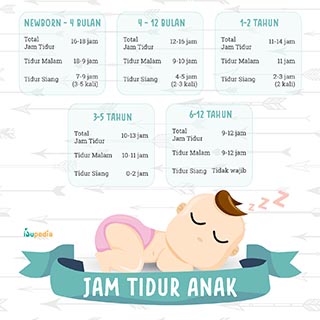 Infografis: Jam Tidur Anak