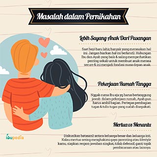 Infografis: Masalah dalam Pernikahan