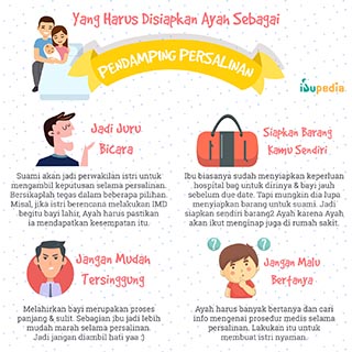 Infografis: Yang Harus Disiapkan Ayah Sebagai Pendamping Persalinan