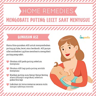 Infografis: Mengobati Puting Lecet Saat Menyusui