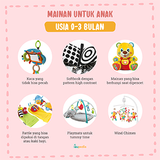 Infografis: Mainan untuk Anak Berdasarkan Usia