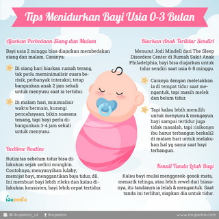 Infografis: Tips Menidurkan Bayi 0-3 Bulan