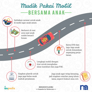 Infografis: Mudik Pakai Mobil Bersama Anak