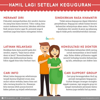 Infografis: Hamil Lagi Setelah Keguguran