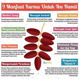 Infografis: 9 Manfaat Kurma untuk Ibu Hamil