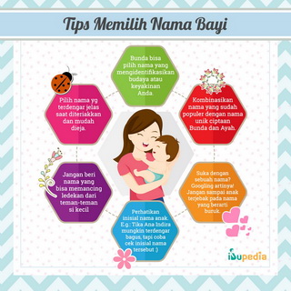 Infografis: Tips Memilih Nama Bayi