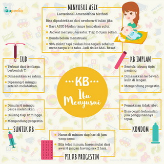 Infografis: KB Ibu Menyusui