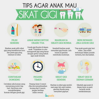 Infografis: Tips Agar Anak Mau Sikat Gigi