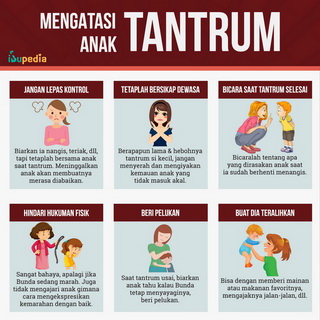 Infografis: Mengatasi Anak Tantrum