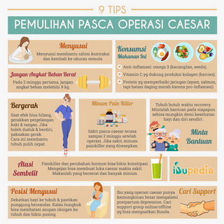 Infografis: 9 Tips Pemulihan Pasca Operasi Caesar