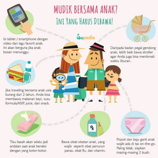 Infografis: Mudik Bersama Anak? Ini yang Harus Dibawa!