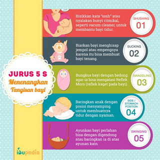Infografis: Jurus 5 S Menenangkan Tangisan Bayi