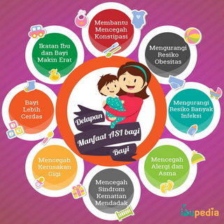 Infografis: Perubahan Payudara Saat Hamil