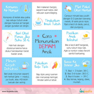 Infografis: Cara Menurunkan Demam Anak