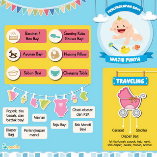 Infografis: Perlengkapan Bayi Wajib Punya