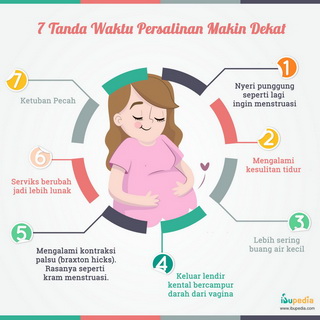 Infografis: 7 Tanda Waktu Persalinan Makin Dekat