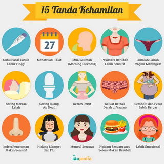 Infografis: 15 Tanda Kehamilan