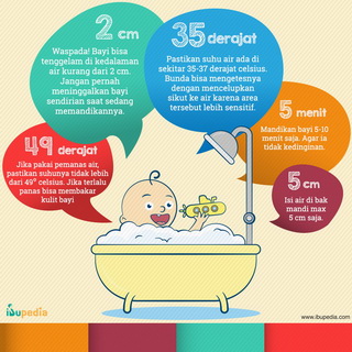 Infografis: Tips dan Cara Memandikan Bayi