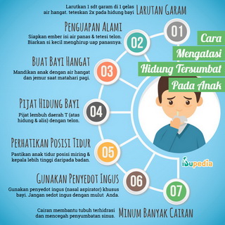 Infografis: Cara Mengatasi Hidung Tersumbat pada Anak