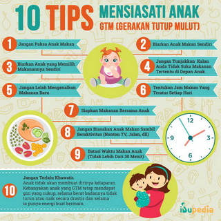 Infografis: 10 Tips Mensiasati Anak GTM (Gerakan Tutup Mulut)
