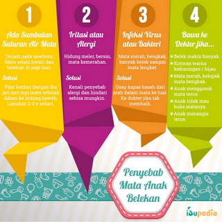 Infografis: Penyebab Mata Anak Belekan