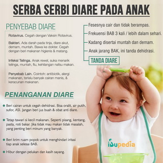 Infografis: Serba Serbi Diare Pada Anak