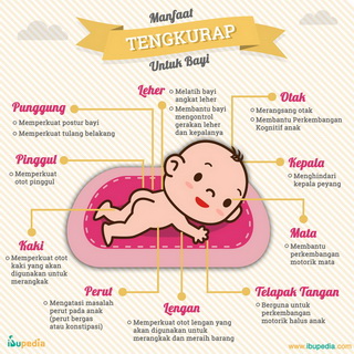 Infografis: Manfaat Tengkurap untuk Bayi