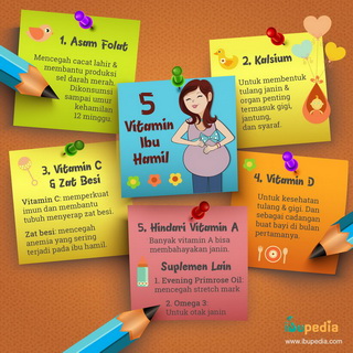 Infografis: 5 Vitamin Ibu Hamil